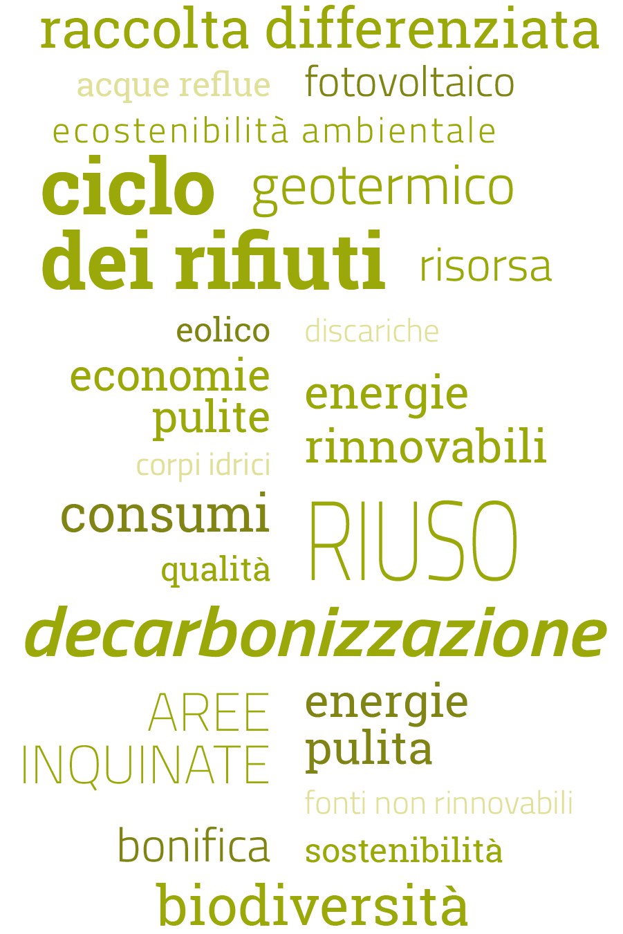 Descrizione dell'immagine